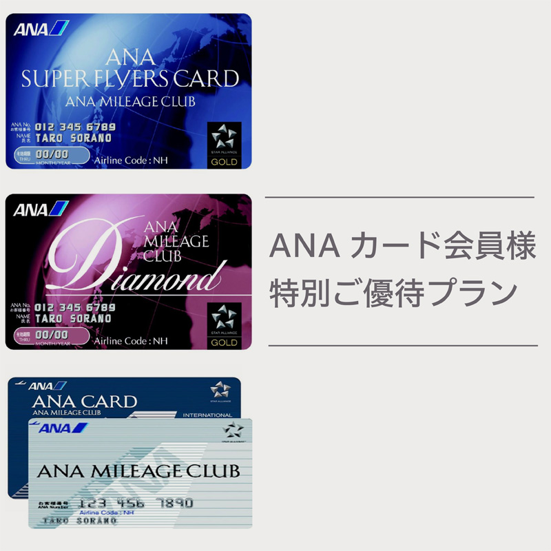 ANA会員、IHG会員プラン